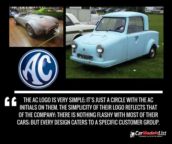 AC cars logo meaning and description of the company