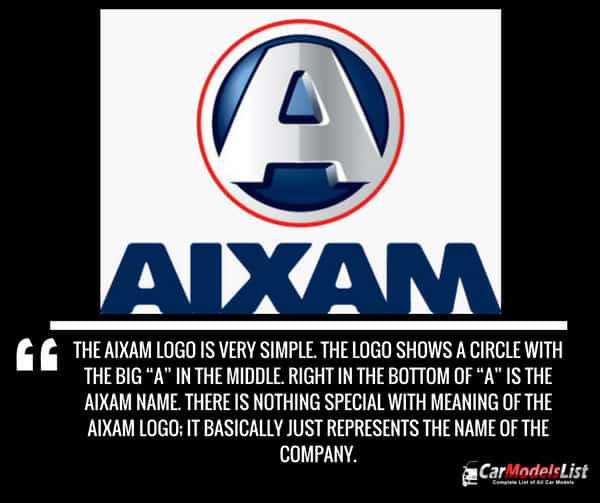 AIXAM car company logo meaning and description