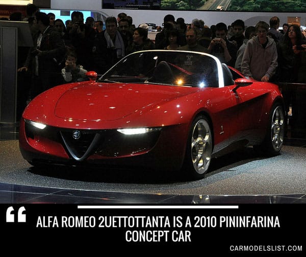 Alfa Romeo 2uettottanta