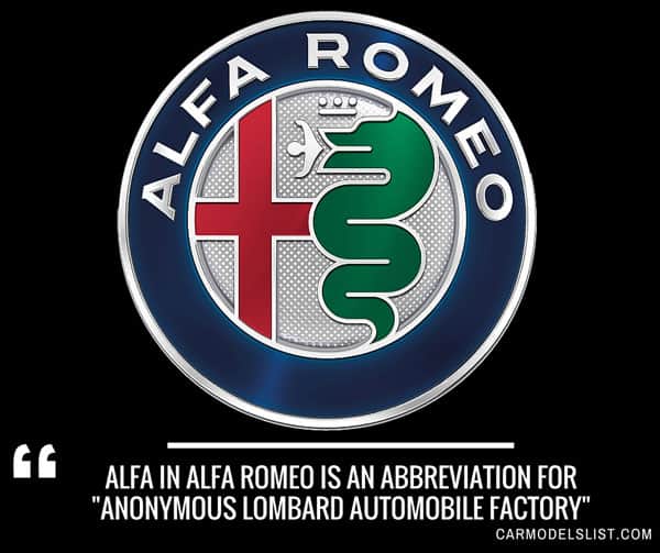 Alfa in Alfa Romeo is an abbreviation for Anonymous Lombard Automobile Factory