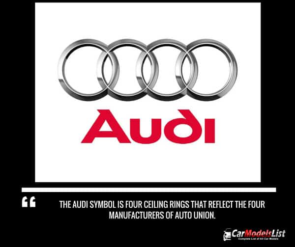 Audi Logo Meaning and Description