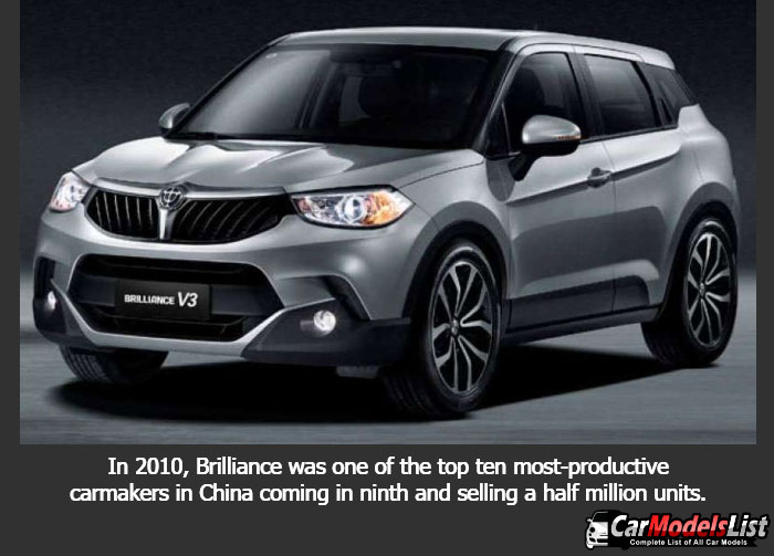 Brilliance auto trivia