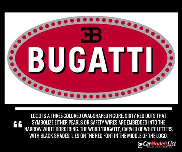 Bugatti Logo Meaning and Description