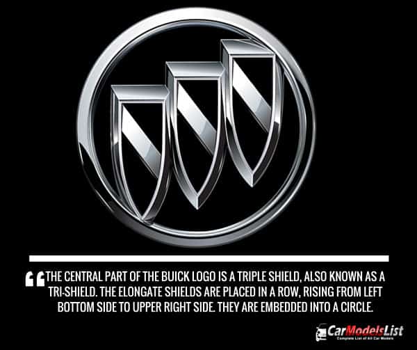 Buick Logo Meaning and Description