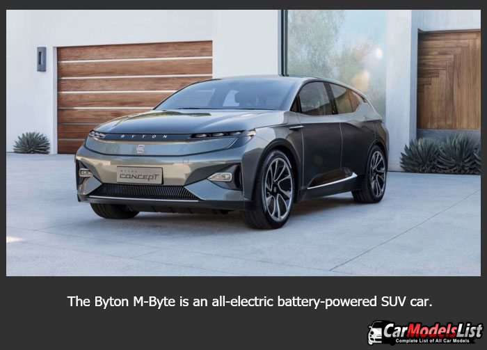 The Byton M Byte is an all electric battery powered SUV concept car