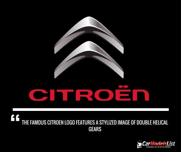 Citroen Logo Meaning and Description