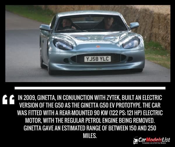 G50 EV Prototype Electric model by Ginetta cars