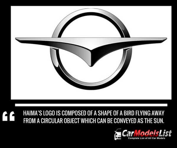 Haima logo meaning and description