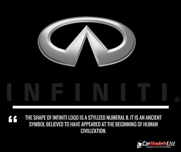 Infiniti Logo Meaning and Description