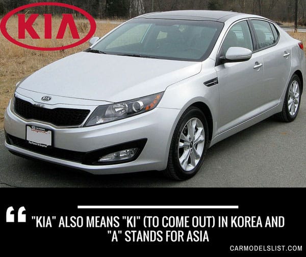 KIA also means KI  to come out in Korea and A stands for Asia