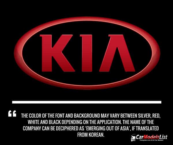 Kia Logo Meaning and Description