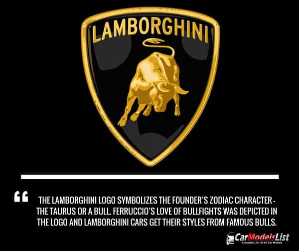 Lamborghini Logo Meaning and Description