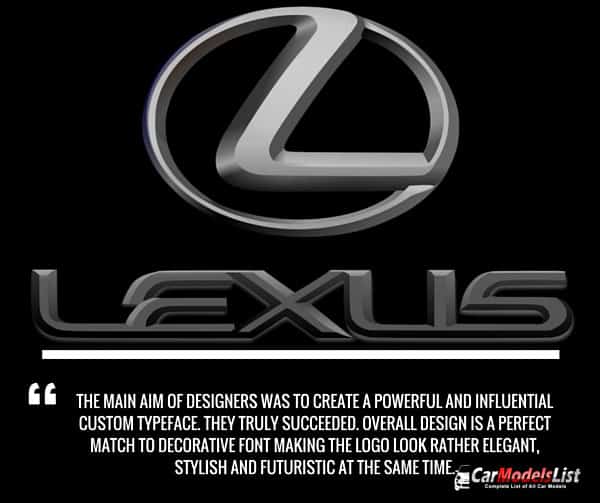 Lexus Logo Meaning and Description