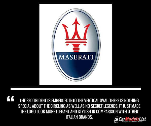 Maserati Logo Meaning and Description