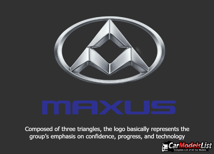 Composed of three triangles the logo basically represents the groups emphasis on confidence progress and technology