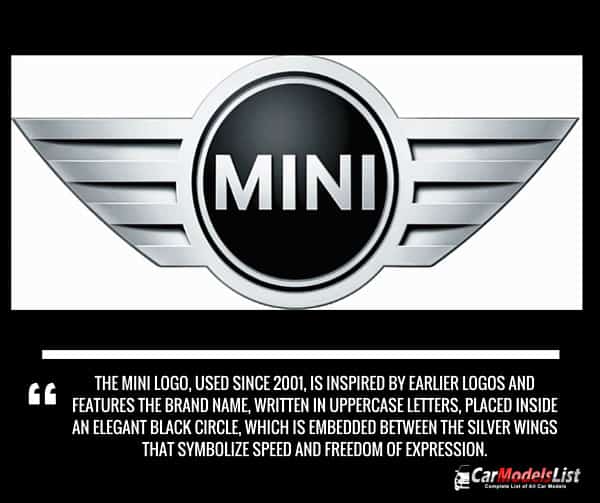 Mini Logo Meaning and Description