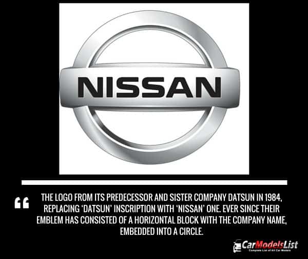 Nissan Logo Meaning and Description