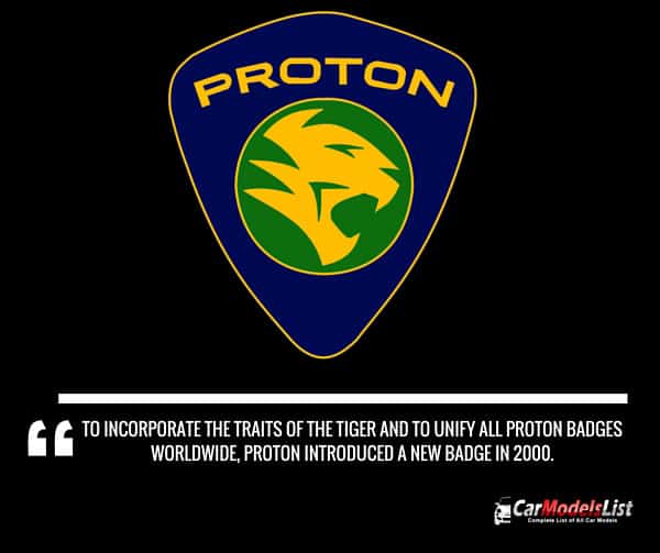 Proton logo history and description