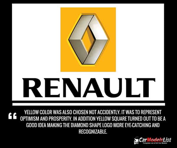 Renault Logo Meaning and Description