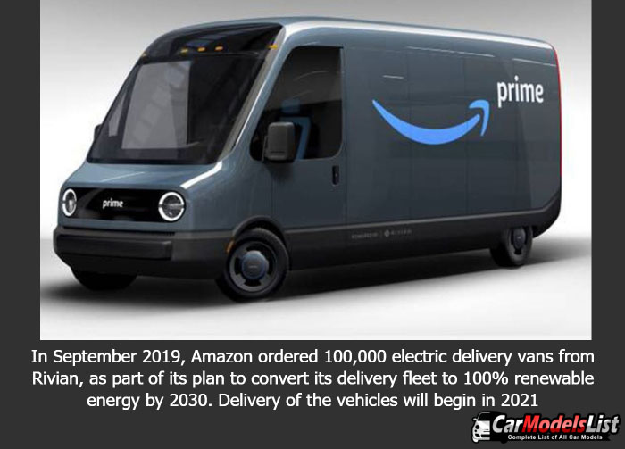 In September 2019 Amazon ordered 100,000 electric delivery vans from Rivian as part of its plan to convert its delivery fleet