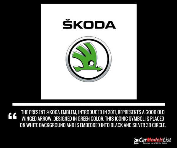 Skoda Logo Meaning and Description