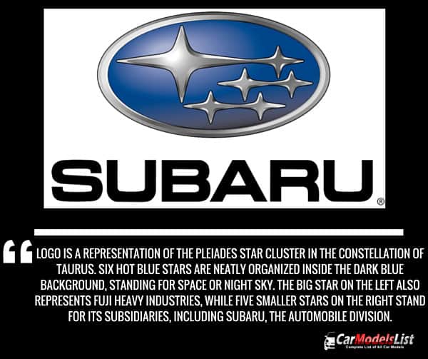 Subaru Logo Meaning and Description