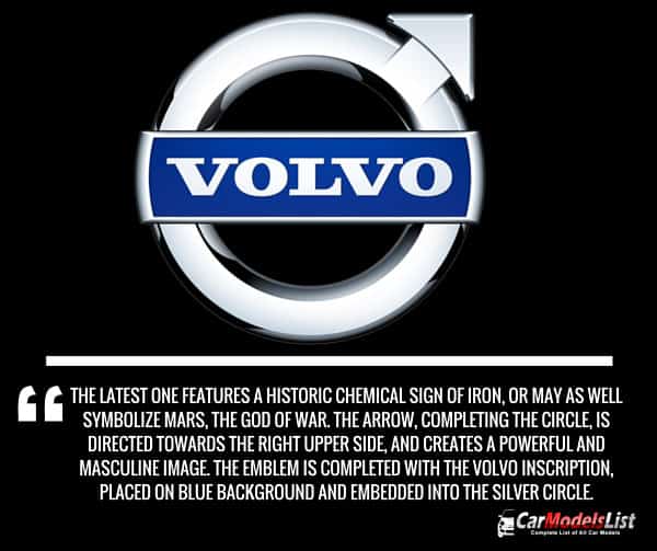 Volvo Logo Meaning and Description