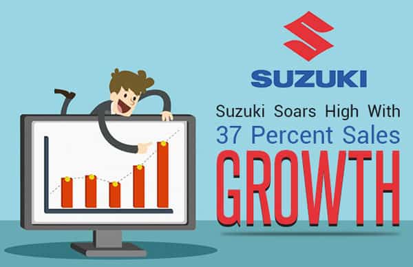 How was the year 2016 for Suzuki Swift?