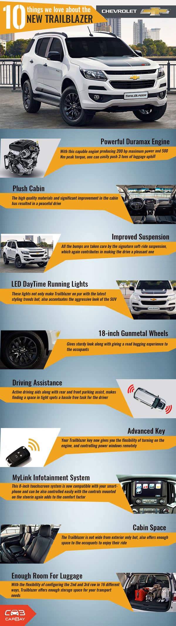 Chevy Trailblazers Highlights Infographic