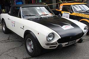 Abarth 124 Rally Abarth 124 Rally