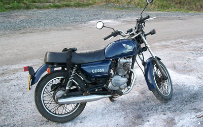 Honda CD250U Honda CD250U