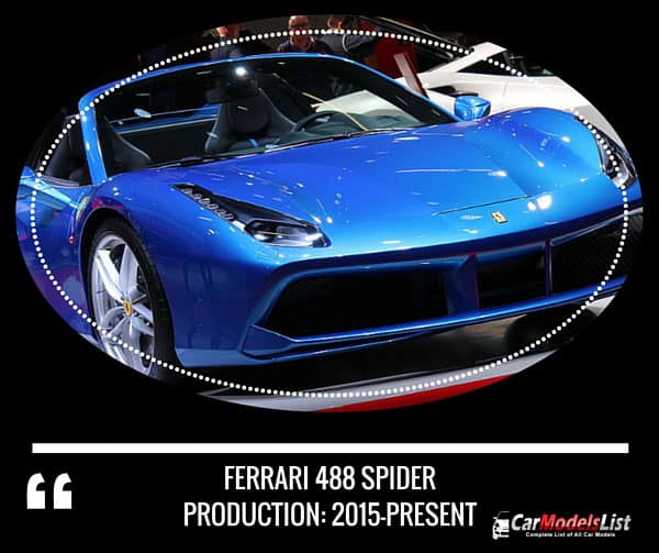 Ferrari 488 Spider 2015 Present