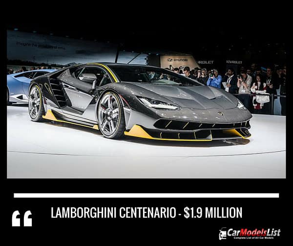 Lamborghini Centenario