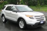 Ford Explorer car model review