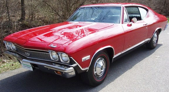 Chevrolet Chevelle Car model